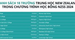 Học Bổng Chính Phủ New Zealand 2022 List Pdf Free Download