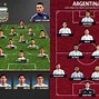 Trận Bóng Argentina